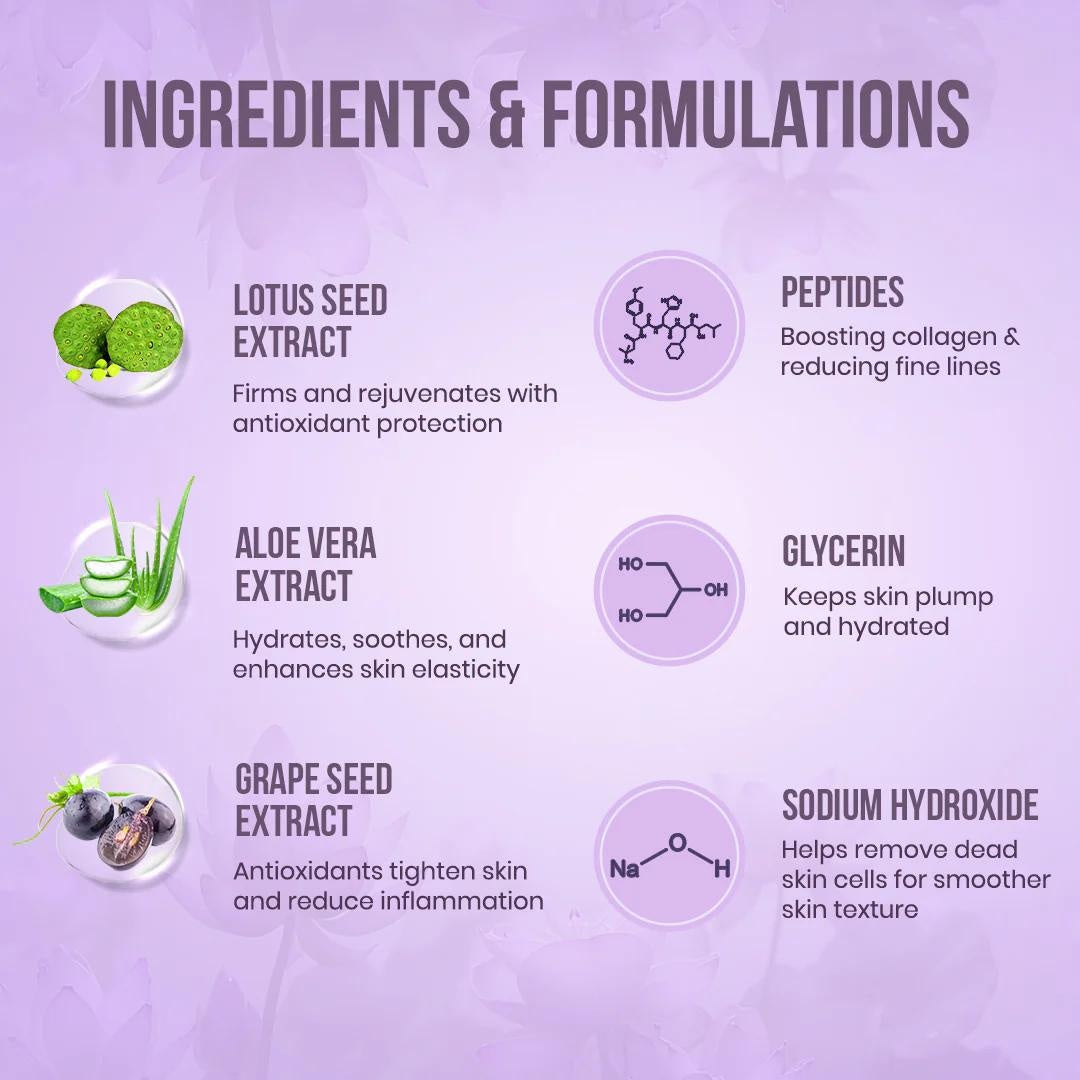AGE-LESS Skin Energizer – Instant Hydration & Brightening Boost for Tired, Dull Skin