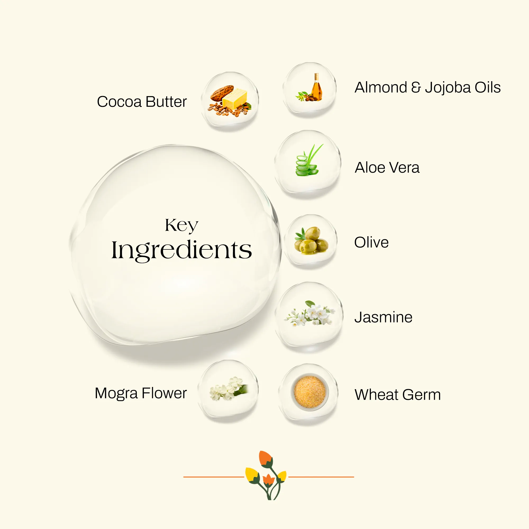 Jasmine & Cocoa Butter-Body Cream