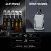 OG Luxury Perfume Gift Set for Men | 5 Eau De Parfum Scents (5 x 8ml) | Long-Lasting & Travel-Friendly
