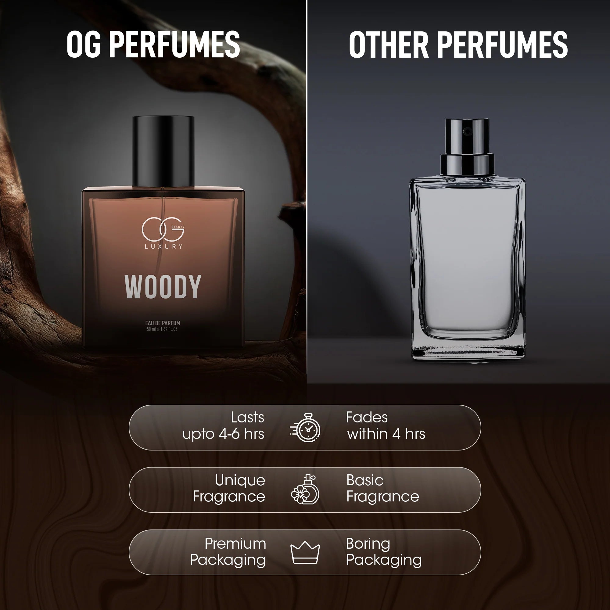OG Luxury Eau De Parfum Woody
